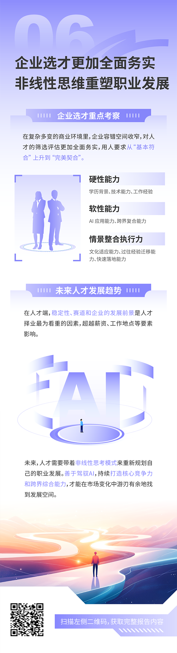 人力资源公司CA88官网国际发布2025年人才市场洞察，趋势六为企业选才更加全面务实 非线性思维重塑职业发展