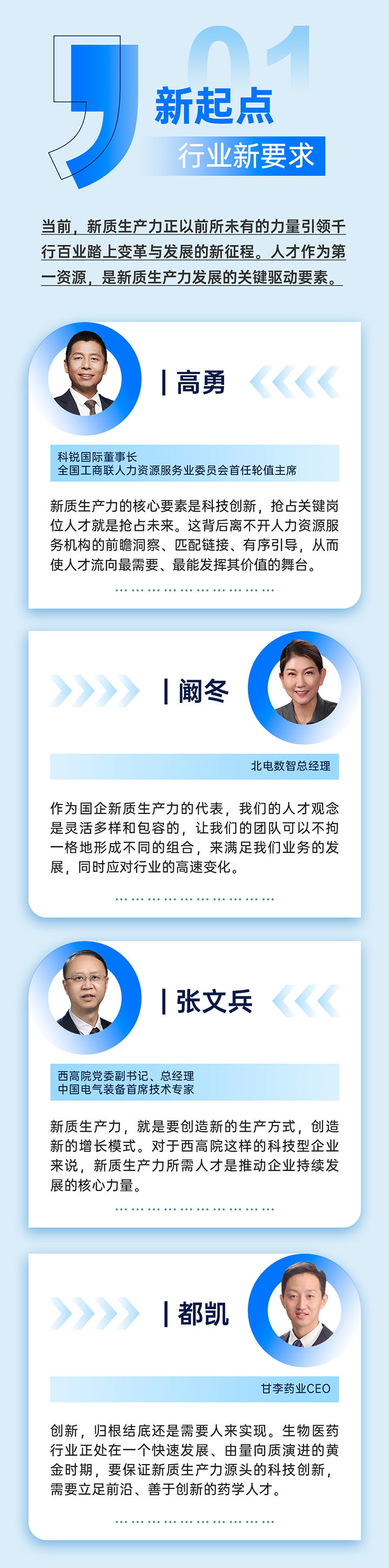作为新质生产力领域代表的央国企、科研院所、标杆民营企业及人力资源服务业如何加快构建新质生产力人才供应链
