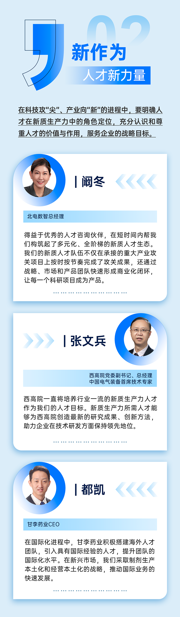 作为新质生产力领域代表的央国企、科研院所、标杆民营企业及人力资源服务业如何加快构建新质生产力人才供应链