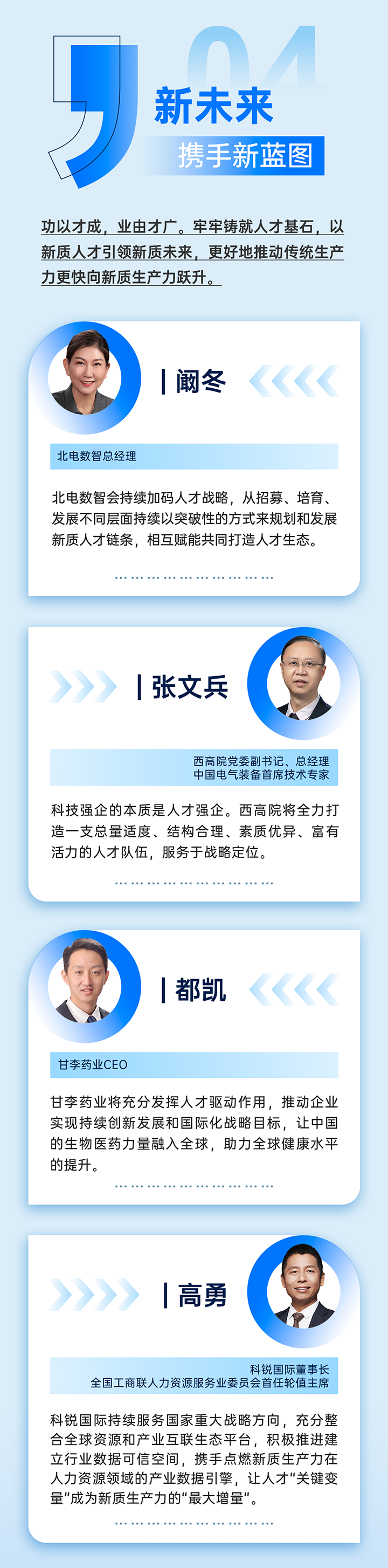 作为新质生产力领域代表的央国企、科研院所、标杆民营企业及人力资源服务业如何加快构建新质生产力人才供应链