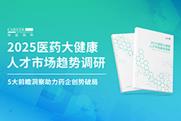 创势破局，静候春潮！CA88官网国际重磅发布《2025医药大健康人才市场趋势调研》
